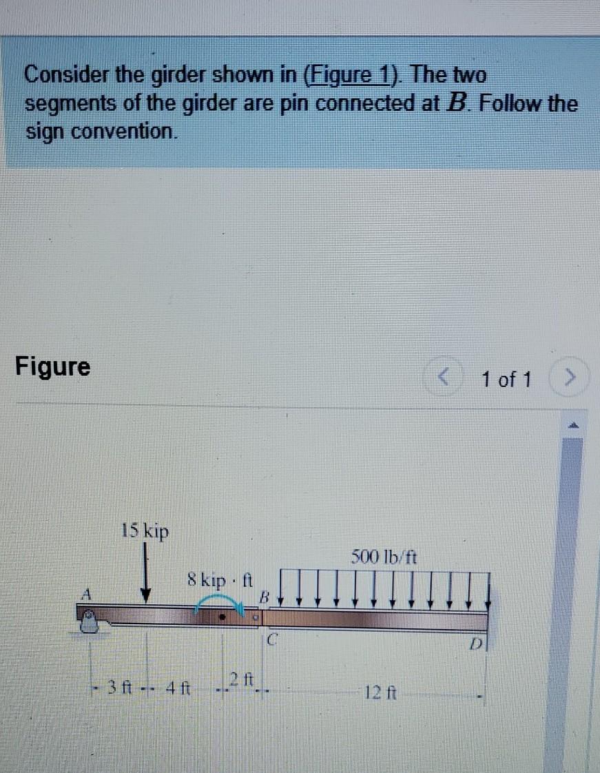 Solved Draw The Shear Diagram And Moment Diagram For The | Chegg.com