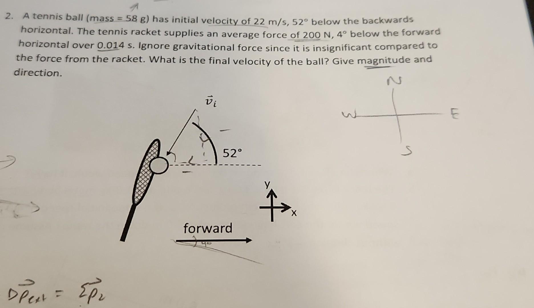 Solved 2. A tennis ball (mass =58 g ) has initial velocity