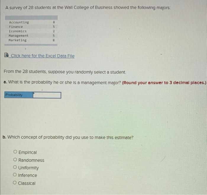 Solved A survey of 28 students at the Wall College of | Chegg.com