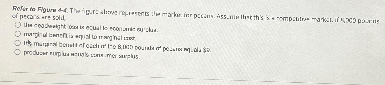 Solved Refer to Figure 4-4. ﻿The figure above represents the | Chegg.com