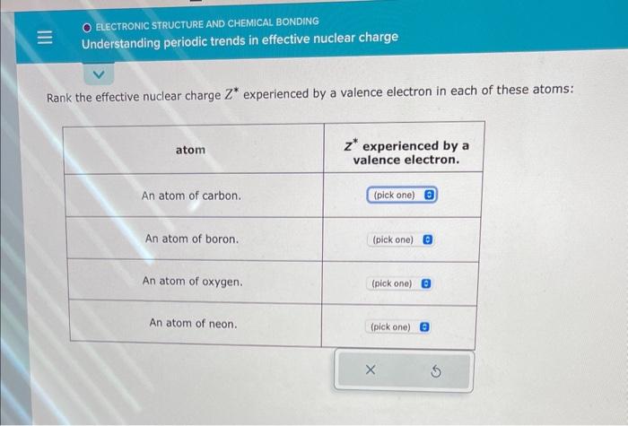 Solved Rank the effective nuclear charge Z* experienced by a | Chegg.com