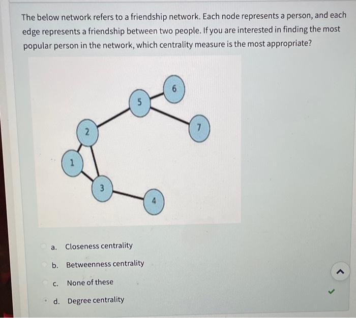 The below network refers to a friendship network. | Chegg.com