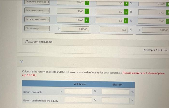 Solved Calculate the return on assets and the return on | Chegg.com