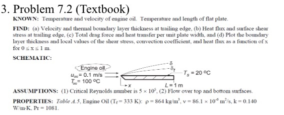 Solved 3. Problem 7.2 (Textbook) KNOWN: Temperature And | Chegg.com