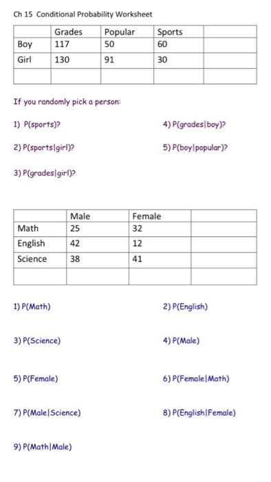 Conditional Probability Practice Worksheet Conditional Probability