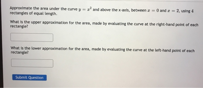 Solved Approximate the area under the curve y = x2 and above | Chegg.com