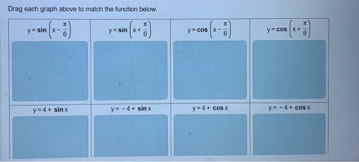 Solved Match Each Function With Its Graph One Choice Will 4961