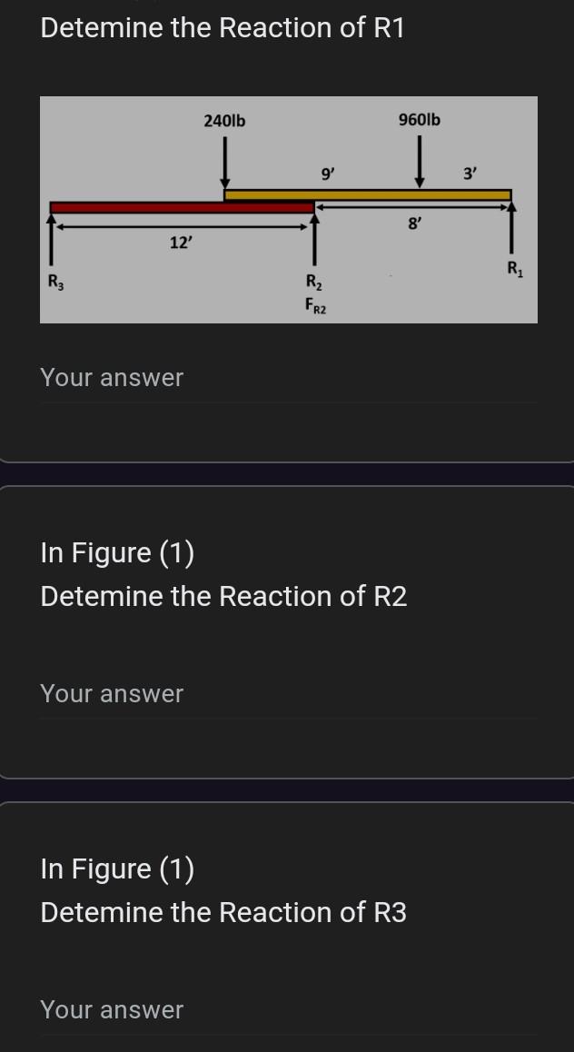 Solved Detemine the Reaction of R1 Your answer In Figure | Chegg.com