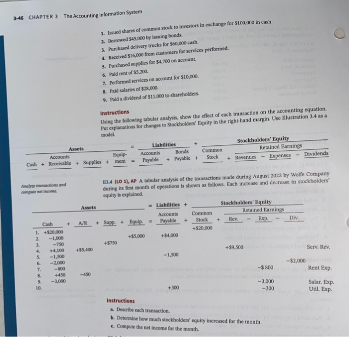 Solved 3-46 CHAPTER 3 The Accounting Information System 1. | Chegg.com