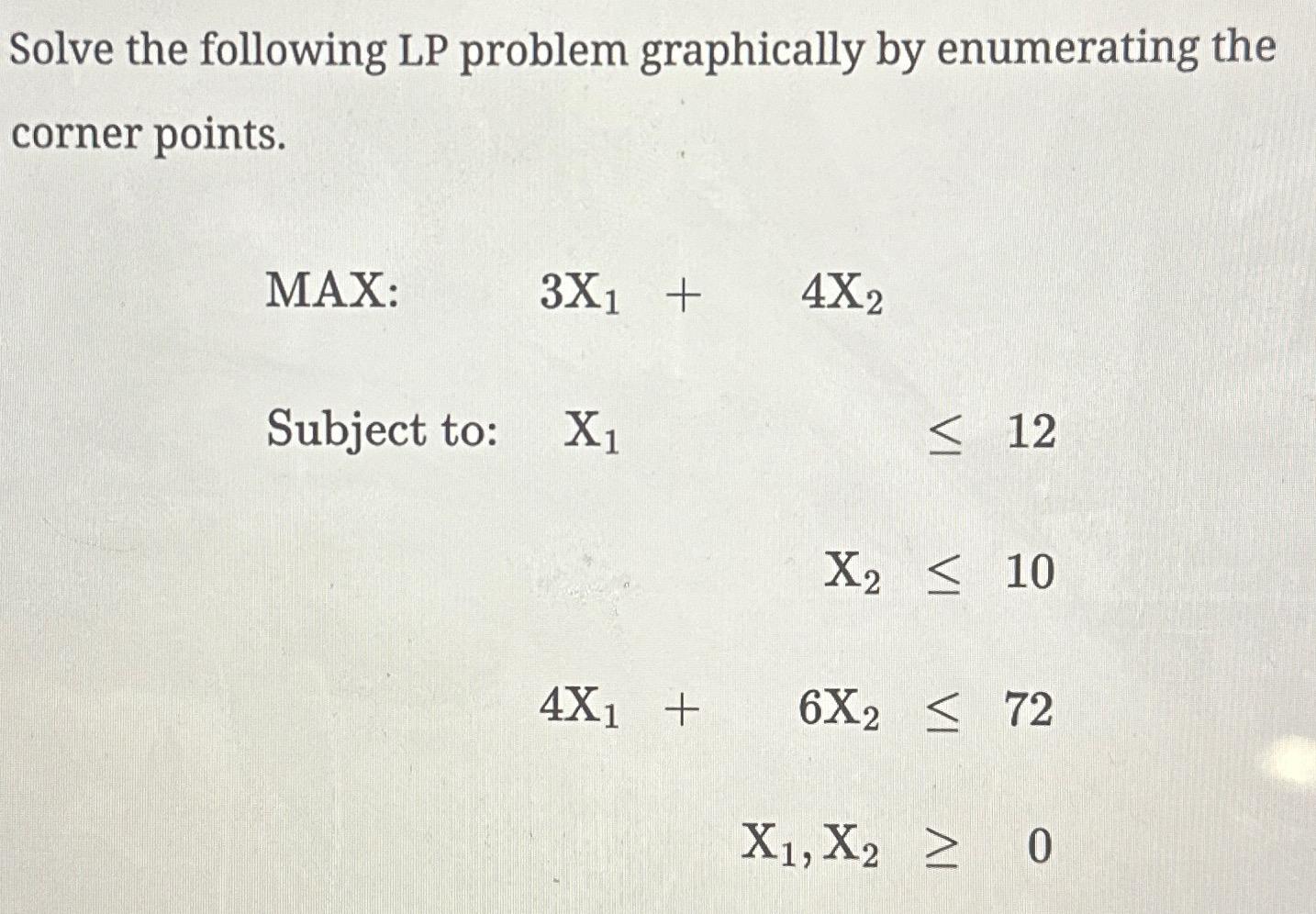 Solved Solve The Following Lp Problem Graphically By 7172