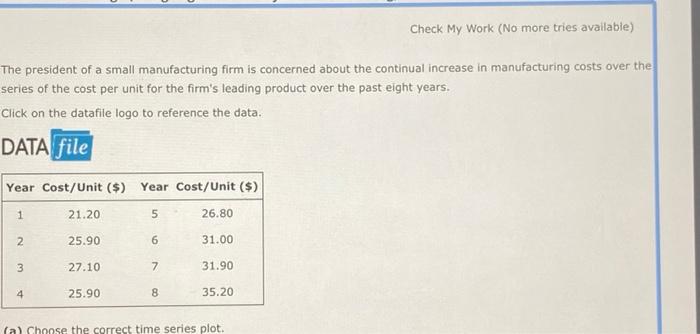 Solved Check My Work (No more tries available) The president | Chegg.com