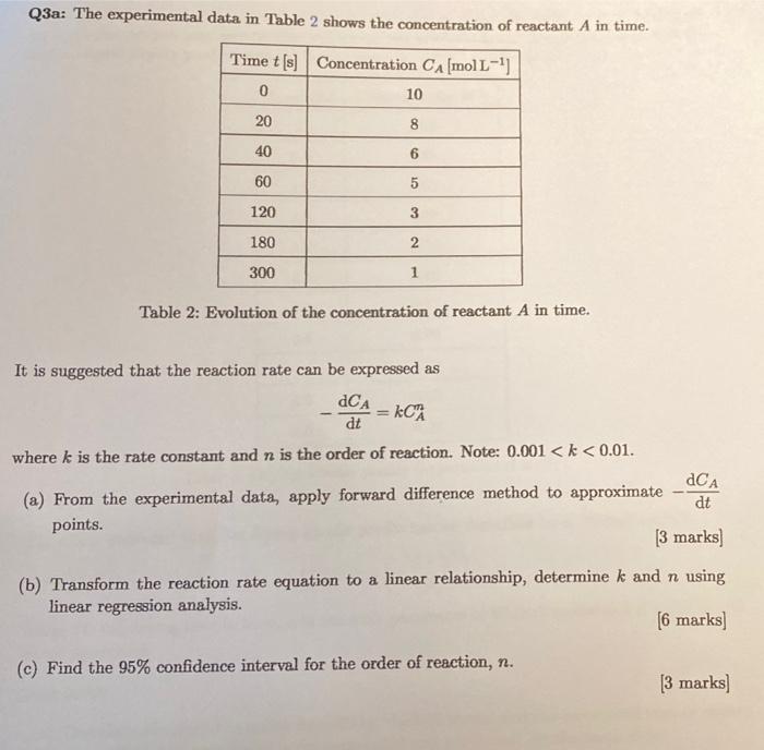 Solved Q3a: The experimental data in Table 2 shows the | Chegg.com