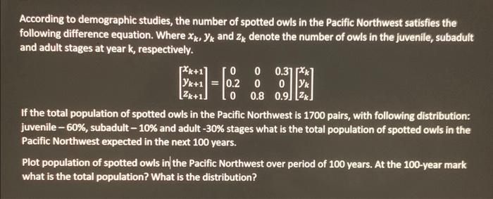 According to demographic studies, the number of spotted owls in the Pacific Northwest satisfies the following difference equa