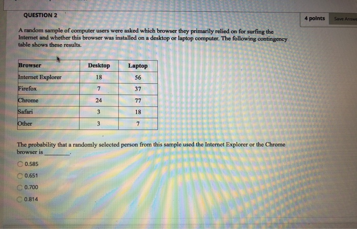 Solved QUESTION 2 4 points Save Ans A random sample of | Chegg.com