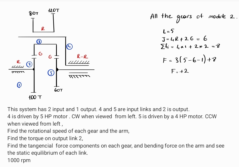Solved All the gears of module | Chegg.com