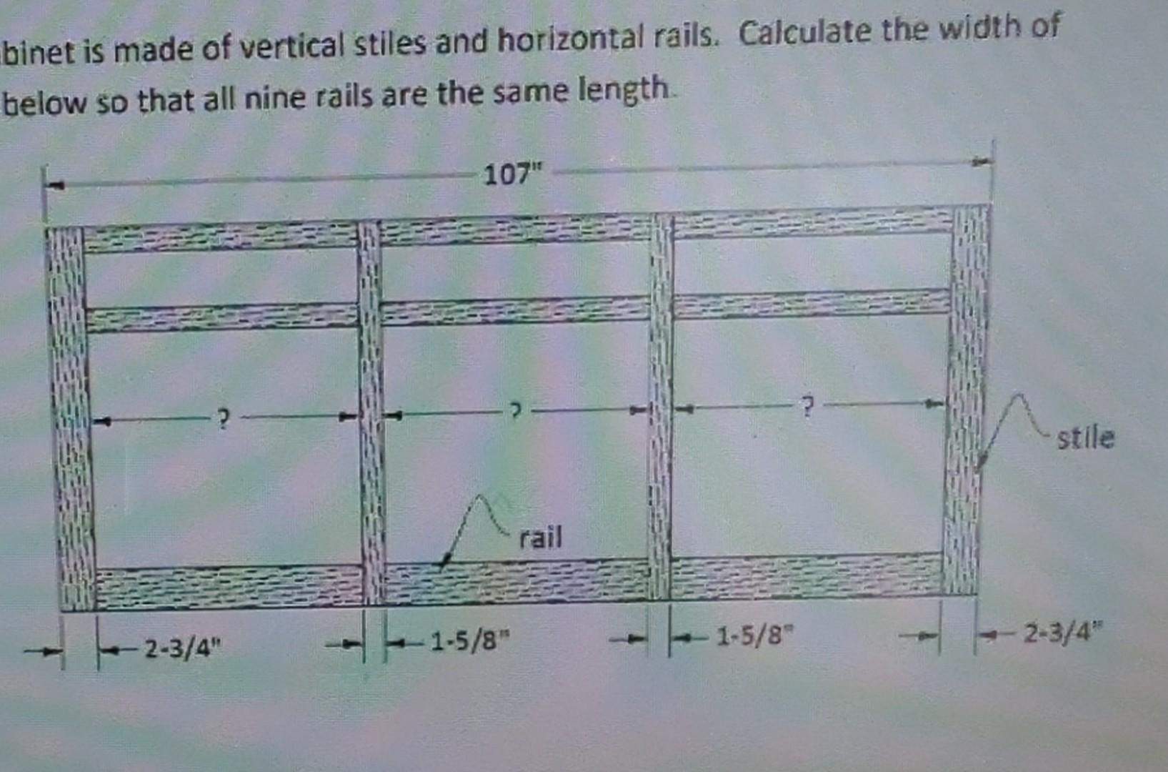 Solved the face frame of a is made of vertical