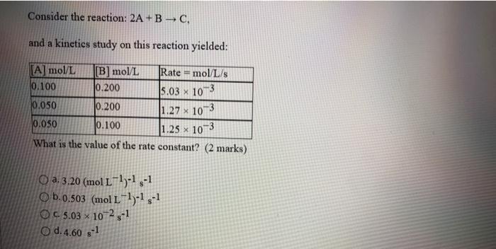 Solved Consider The Reaction: 2A +B-C. And A Kinetics Study | Chegg.com