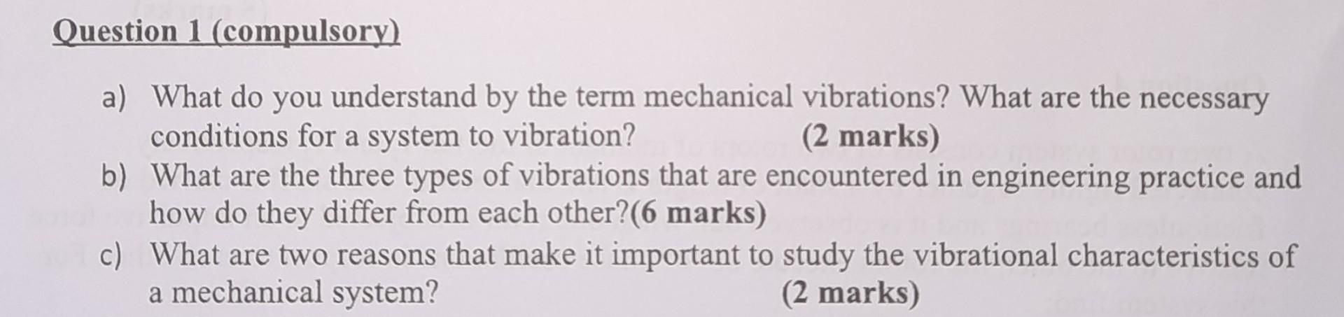 Solved Question 1 (compulsory) A) What Do You Understand By | Chegg.com