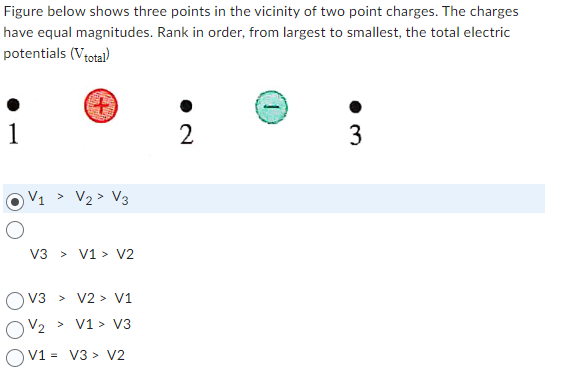 Solved Figure below shows three points in the vicinity of | Chegg.com