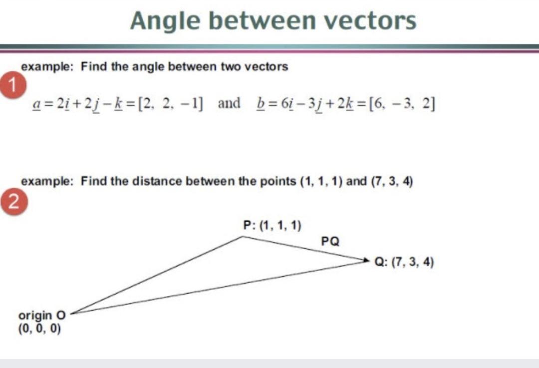 Finding an angle on sale between two vectors