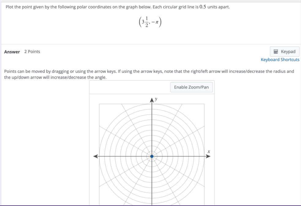 Solved Plot the point given by the following polar | Chegg.com