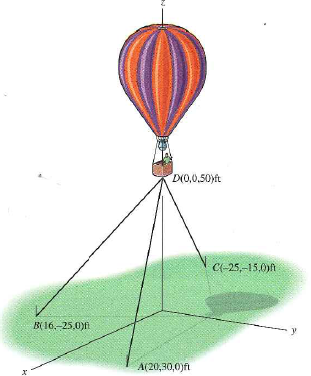 tethered hot air balloon