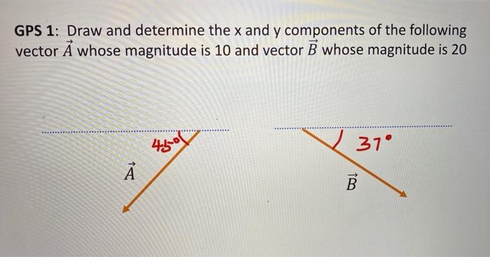 Gps 1 Draw And Determine The X And Y Components Of Chegg Com