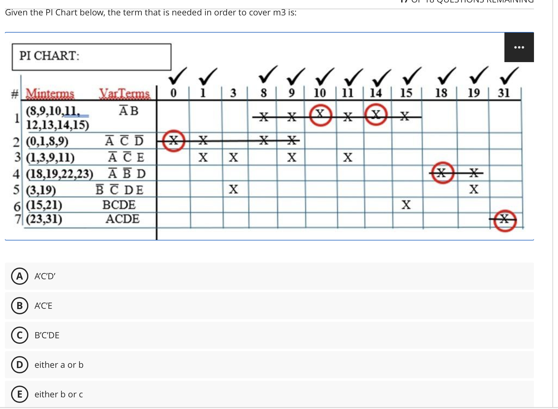 Solved Given the PI Chart below, the term that is needed in | Chegg.com