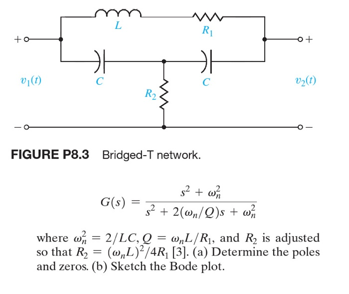 Solved P8 3 A Rejection Network Is The Bridged T Network Chegg Com