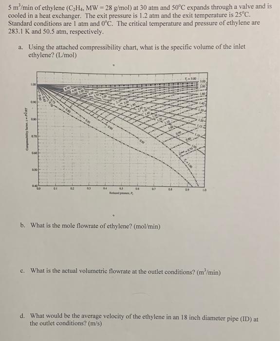 Solved 5 m min of ethylene C H MW 28 g mol at 30 atm Chegg