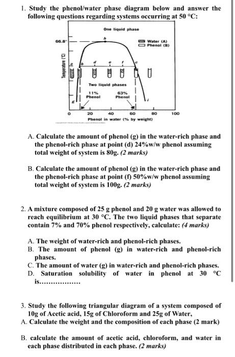 1. Study the phenol/water phase diagram below and answer the
following questions regarding systems occurring at 50 °C:
One li