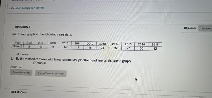 Solved Question Completion Status: QUESTION 3 10 points Save | Chegg.com