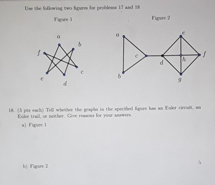 Solved Use the following two figures for problems 17 and 18 | Chegg.com