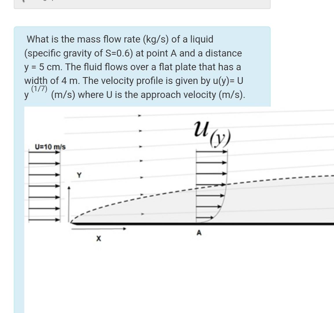 Solved What is the mass flow rate (kg/s) of a liquid | Chegg.com