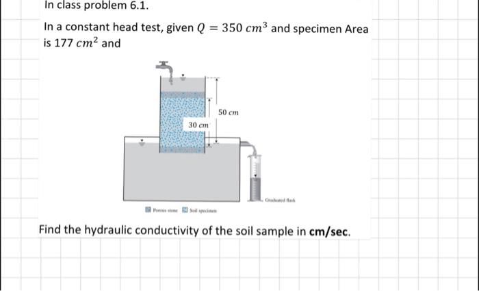 Solved In class problem 6.1. In a constant head test, given | Chegg.com