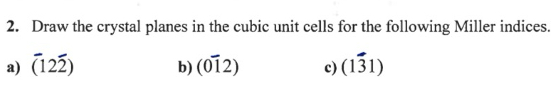 Solved Draw the crystal planes in the cubic unit cells for | Chegg.com