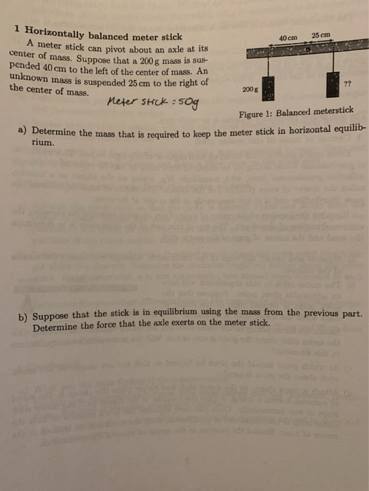 Solved 1 Horizontally balanced meter stick A meter stick can
