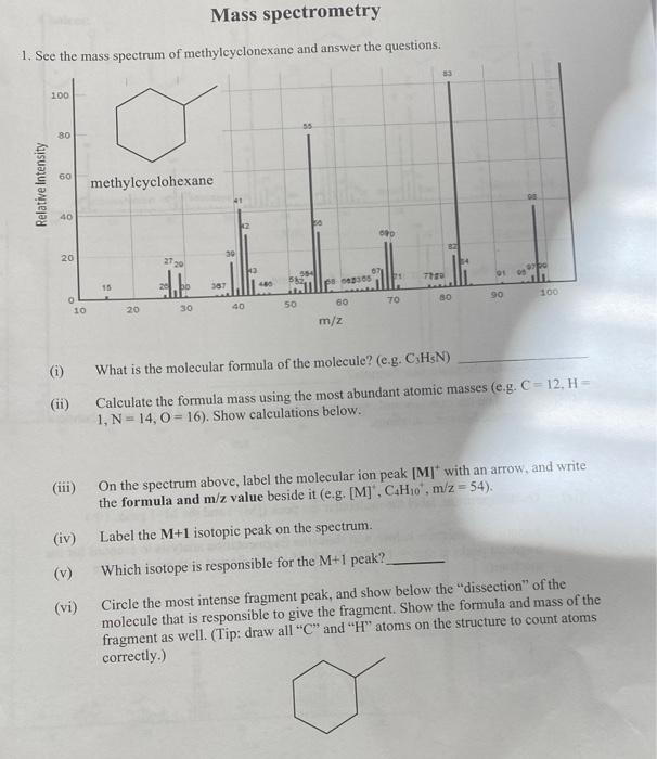 Solved Mass spectrometry 1. See the mass spectrum of | Chegg.com