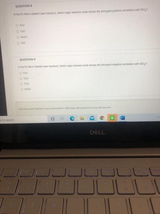 Solved Our Completion Status QUESTION 1 Based on the Figure | Chegg.com