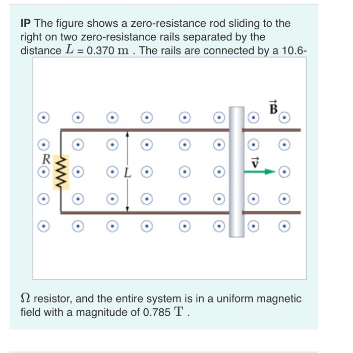 Solved IP The figure shows a zeroresistance rod sliding to