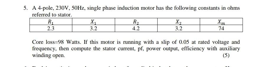 Solved A 4-pole, 230 V,50 Hz, single phase induction motor | Chegg.com