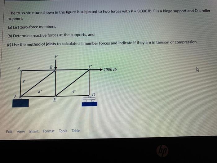 Solved The truss structure shown in the figure is subjected | Chegg.com