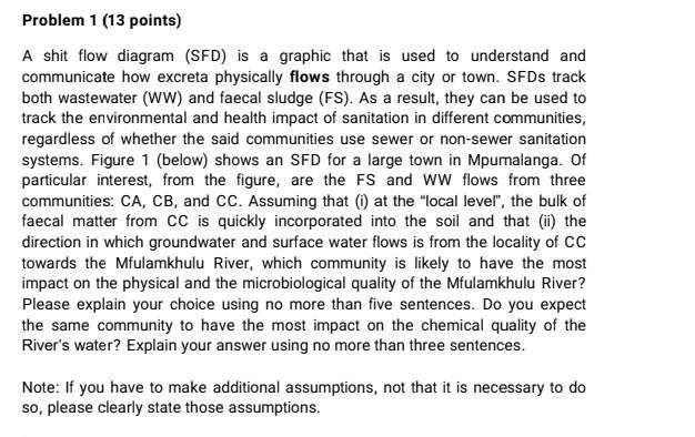 A shit flow diagram (SFD) is a graphic that is used to understand and communicate how excreta physically flows through a city