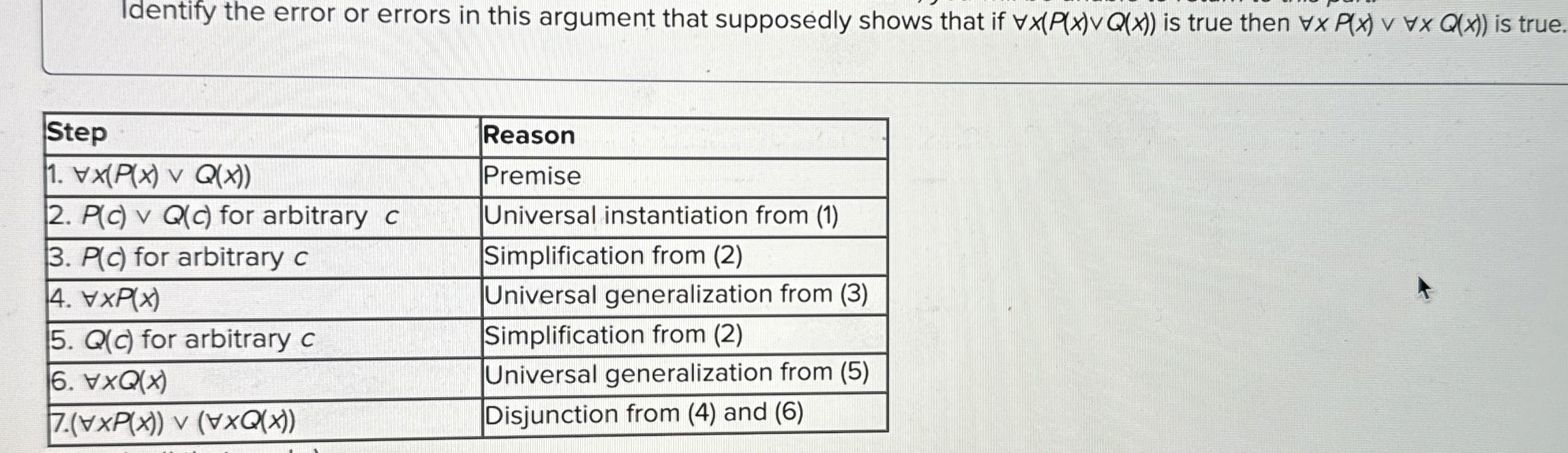 Identify the error or errors in this argument that | Chegg.com