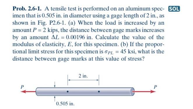 Solved Prob. 2.6-1. A tensile test is performed on an | Chegg.com