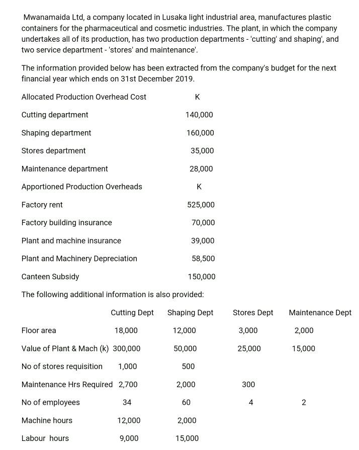 Solved Mwanamaida Ltd, a company located in Lusaka light | Chegg.com