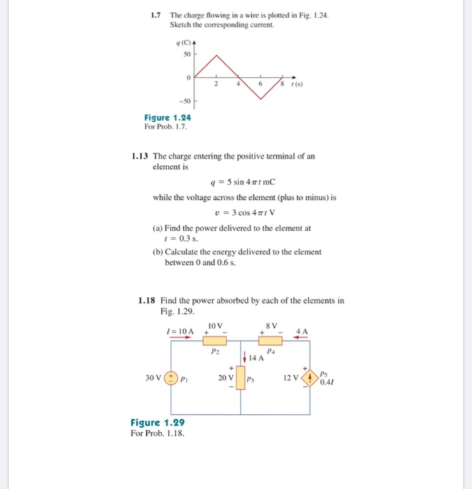 Solved 1.7 The charge flowing in a wire is plotted in Fig. | Chegg.com