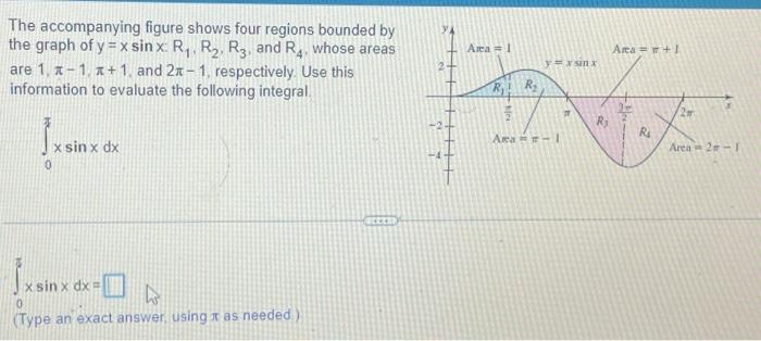 Solved The accompanying figure shows four regions bounded by | Chegg.com