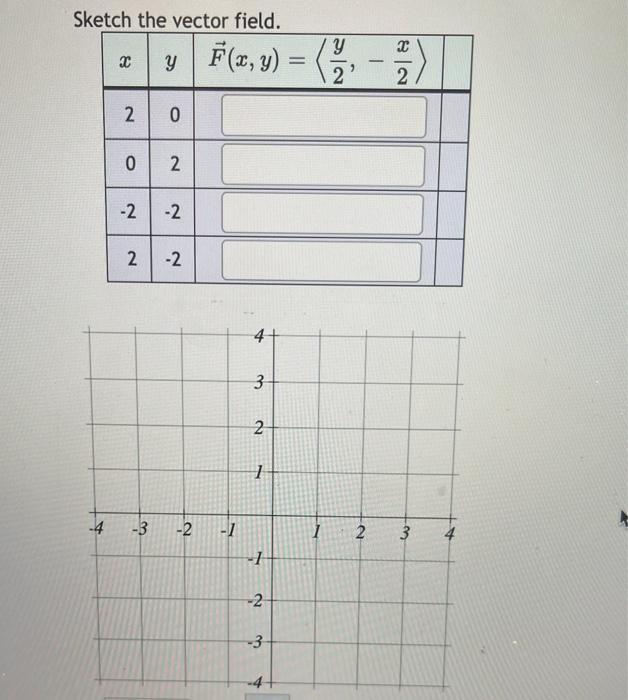 Sketch the vector field. 2 2 y y F(z, y) = (3) - ) = = y 2 2 2 N 0 0 2 -2 . -2 2 -2 4+ 3 2 1 -4 -3 -2 - 1 2 2 3 -1 -2 N -3