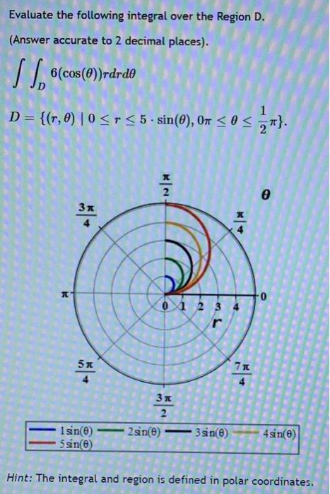 Solved Evaluate the following integral over the Region D. | Chegg.com